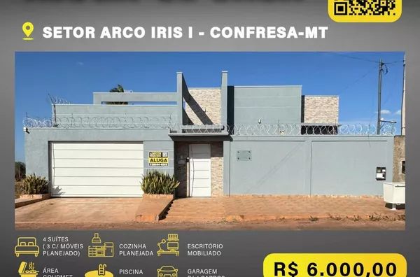 Casa para aluguel,  Setor Universitário 2, Confresa