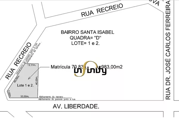 Terreno para aluguel,  Santa Isabel, Viamão